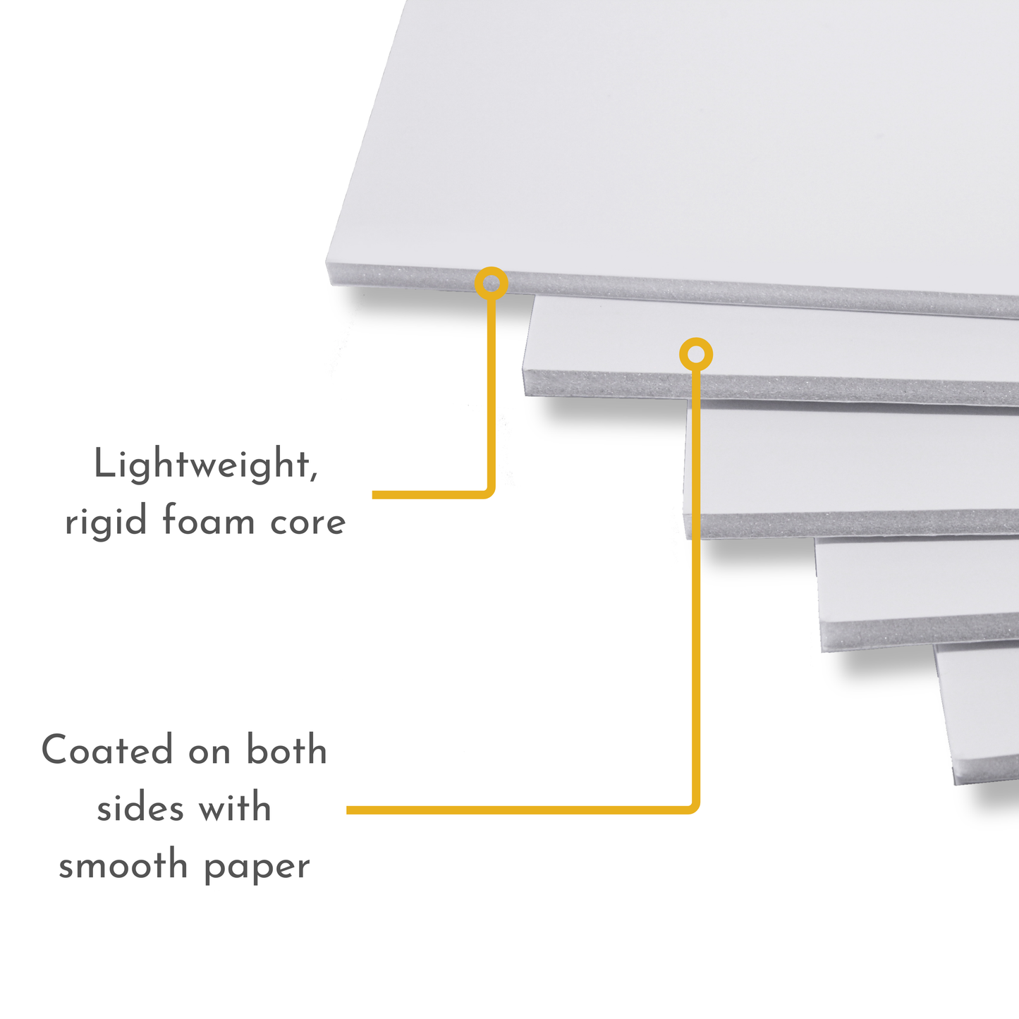 White 5mm Foamboard - A1 Size (594 x 841mm) - Pack of 10