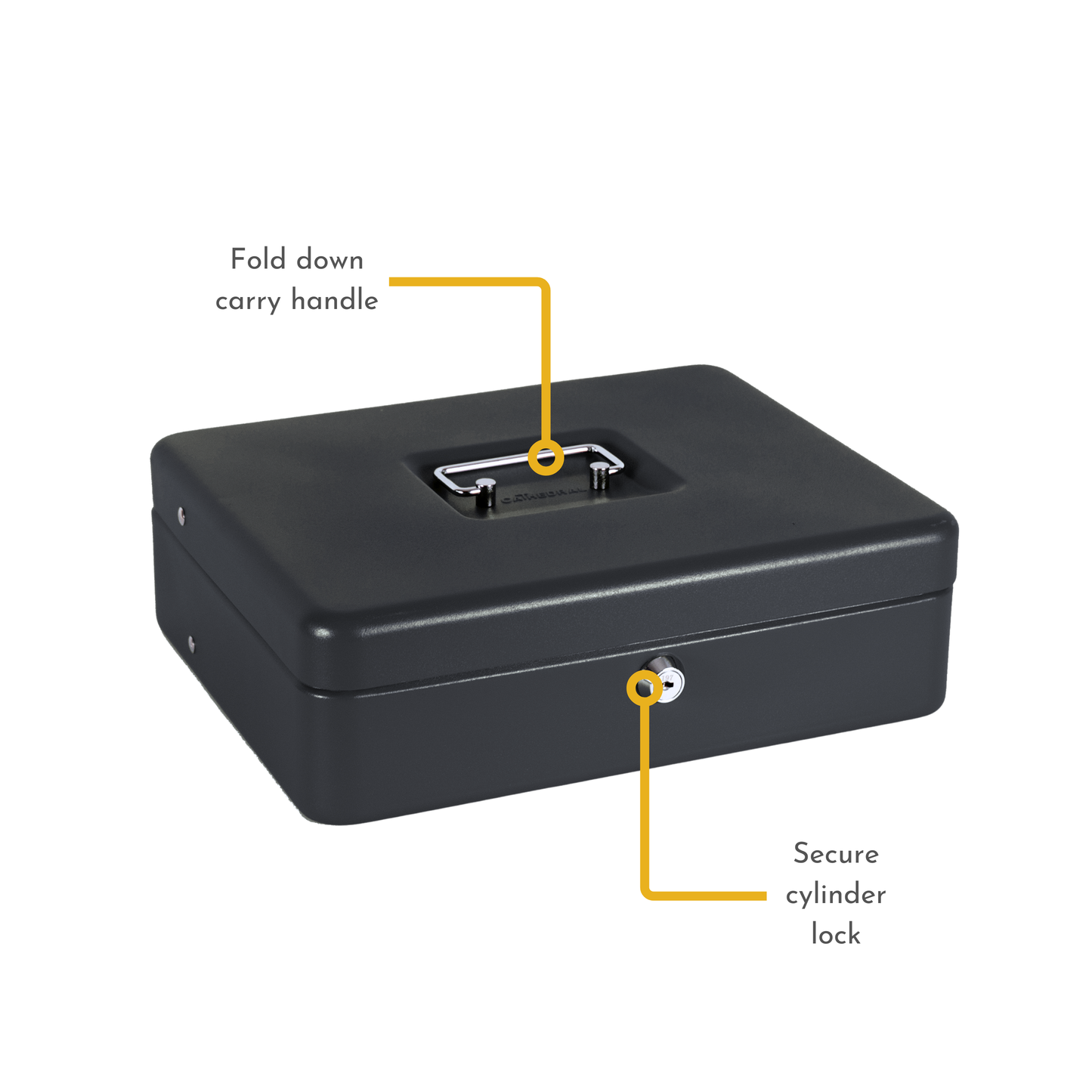 "The Ultimate Cash Box" with Foam Lining and Cantilever Coin Tray