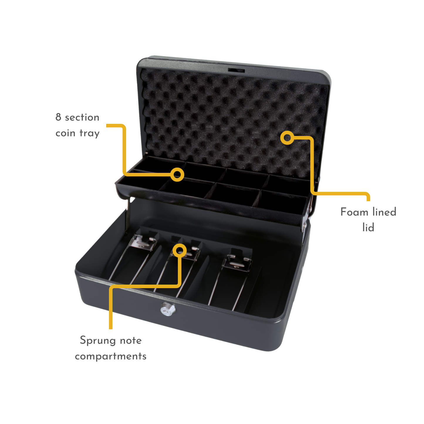 "The Ultimate Cash Box" with Foam Lining and Cantilever Coin Tray