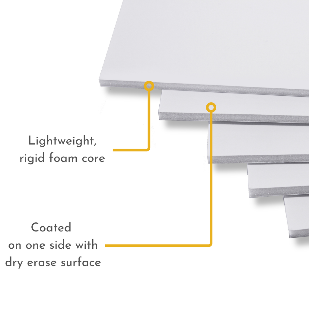 A2 White Dry Erase 5mm Foamboard - Pack of 20