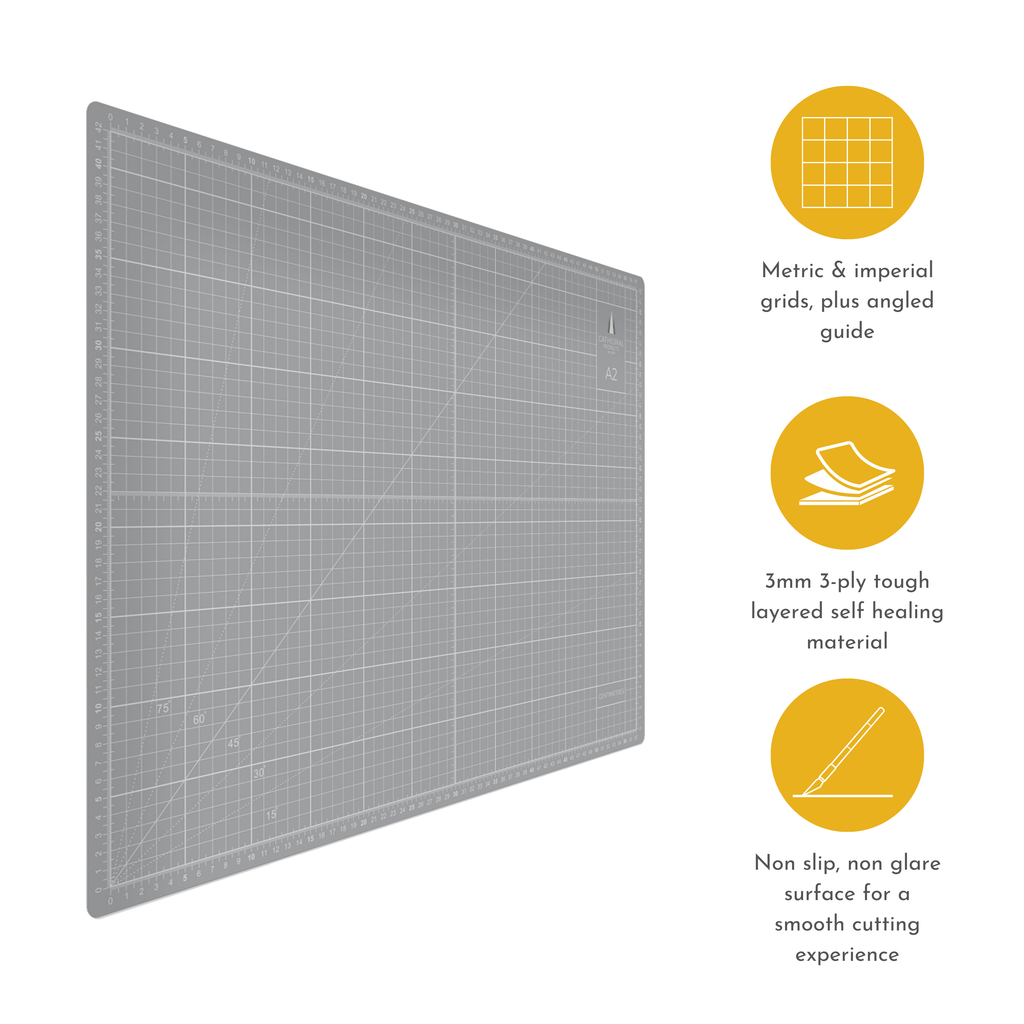 A2 Double Sided Self Healing Cutting Mat