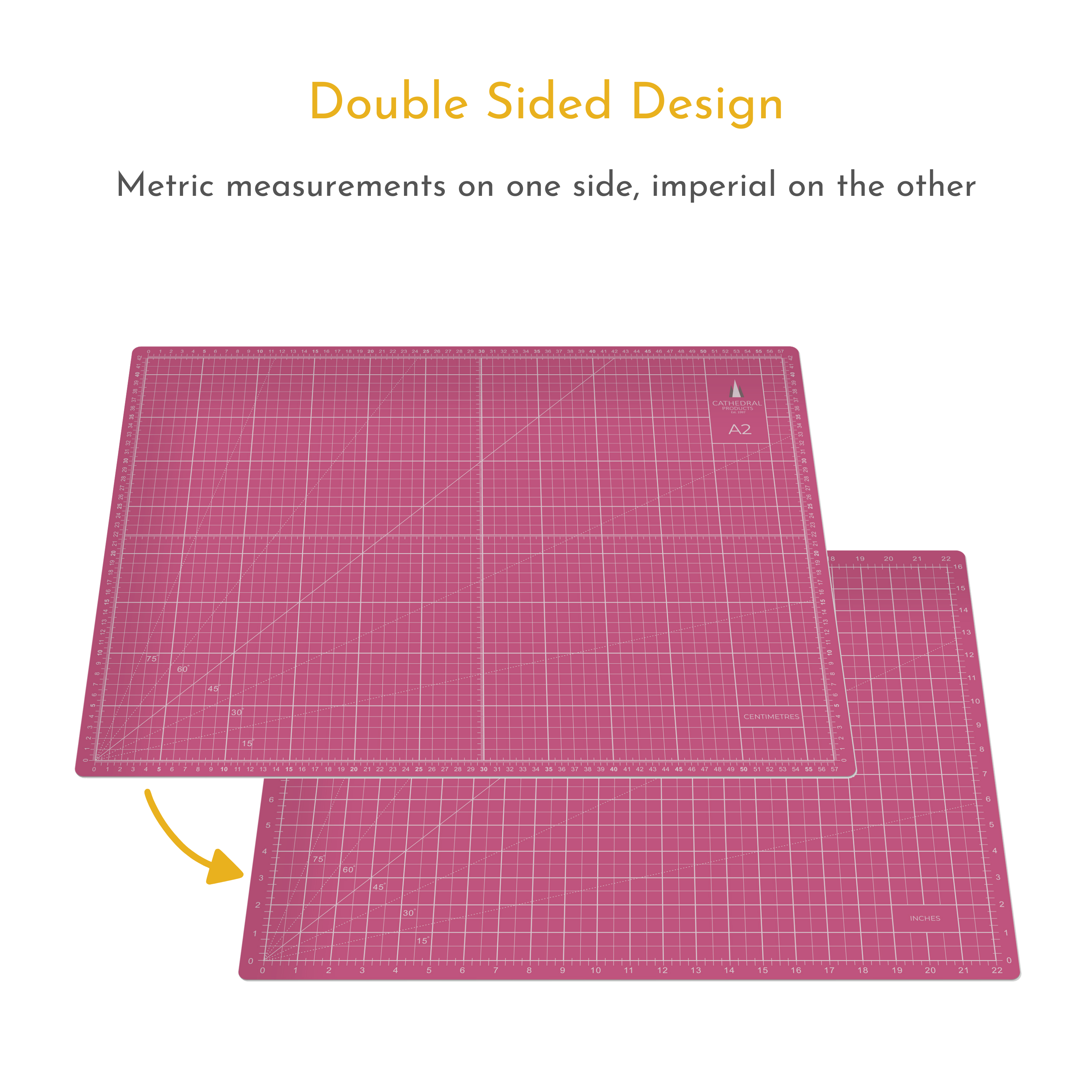 A2 Double Sided Self Healing Cutting Mat