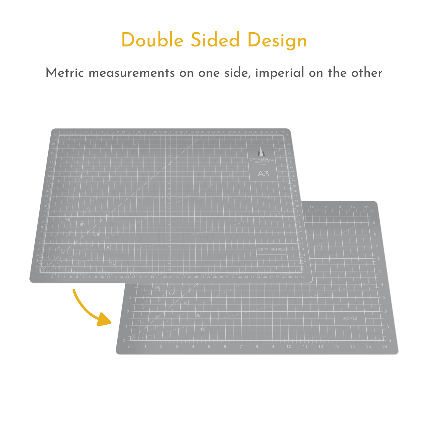 A3 Double Sided Self Healing Cutting Mat