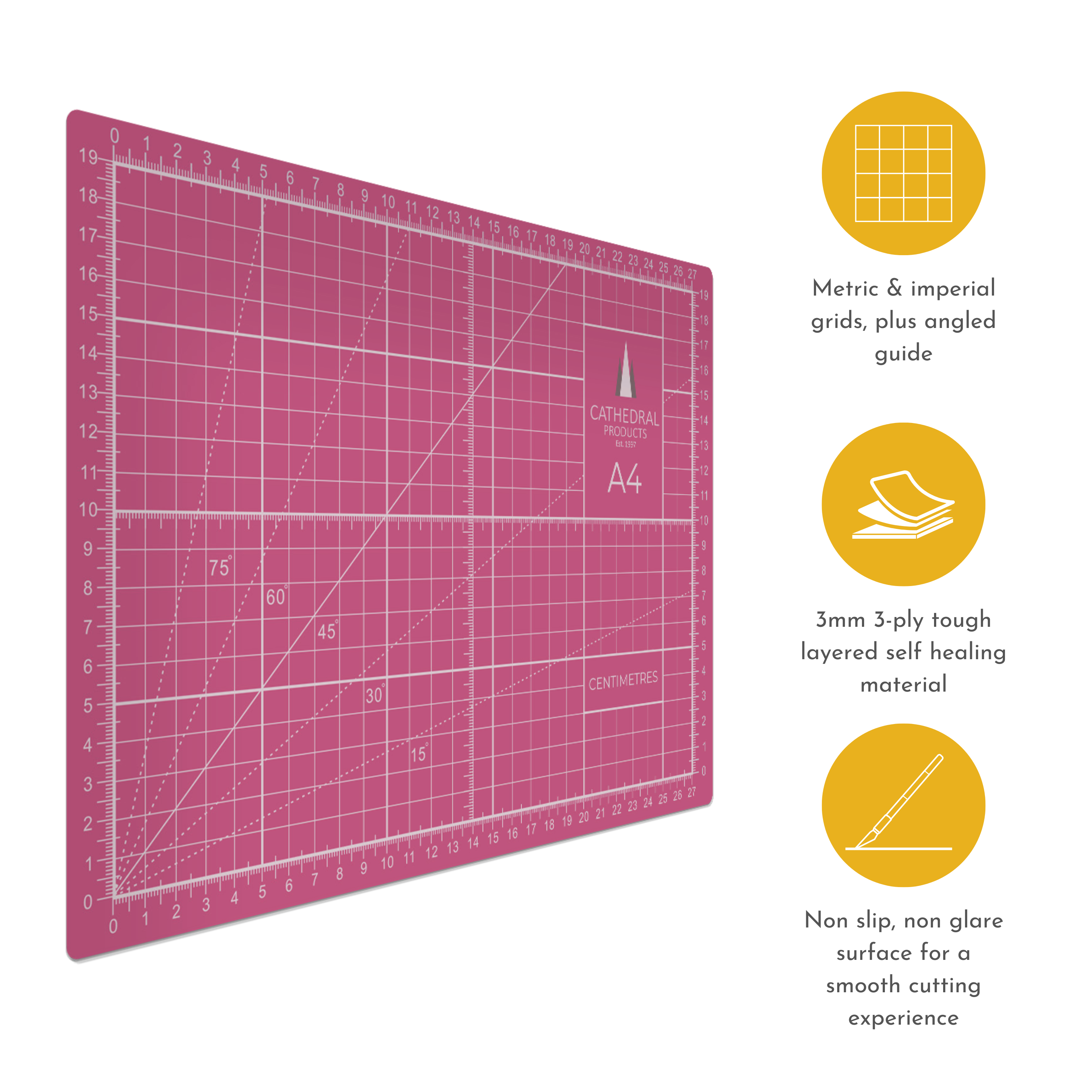 A4 Double Sided Self Healing Cutting Mat