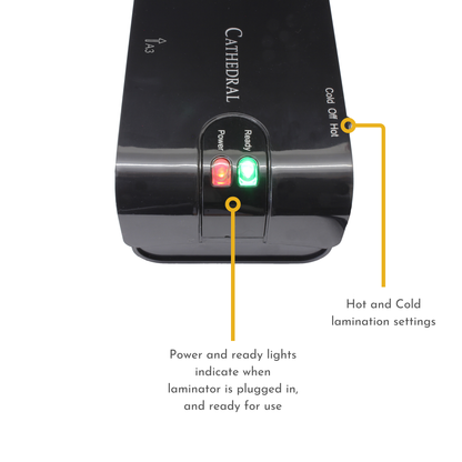 A3 Laminator - With Fast Warm Up & Jam Release