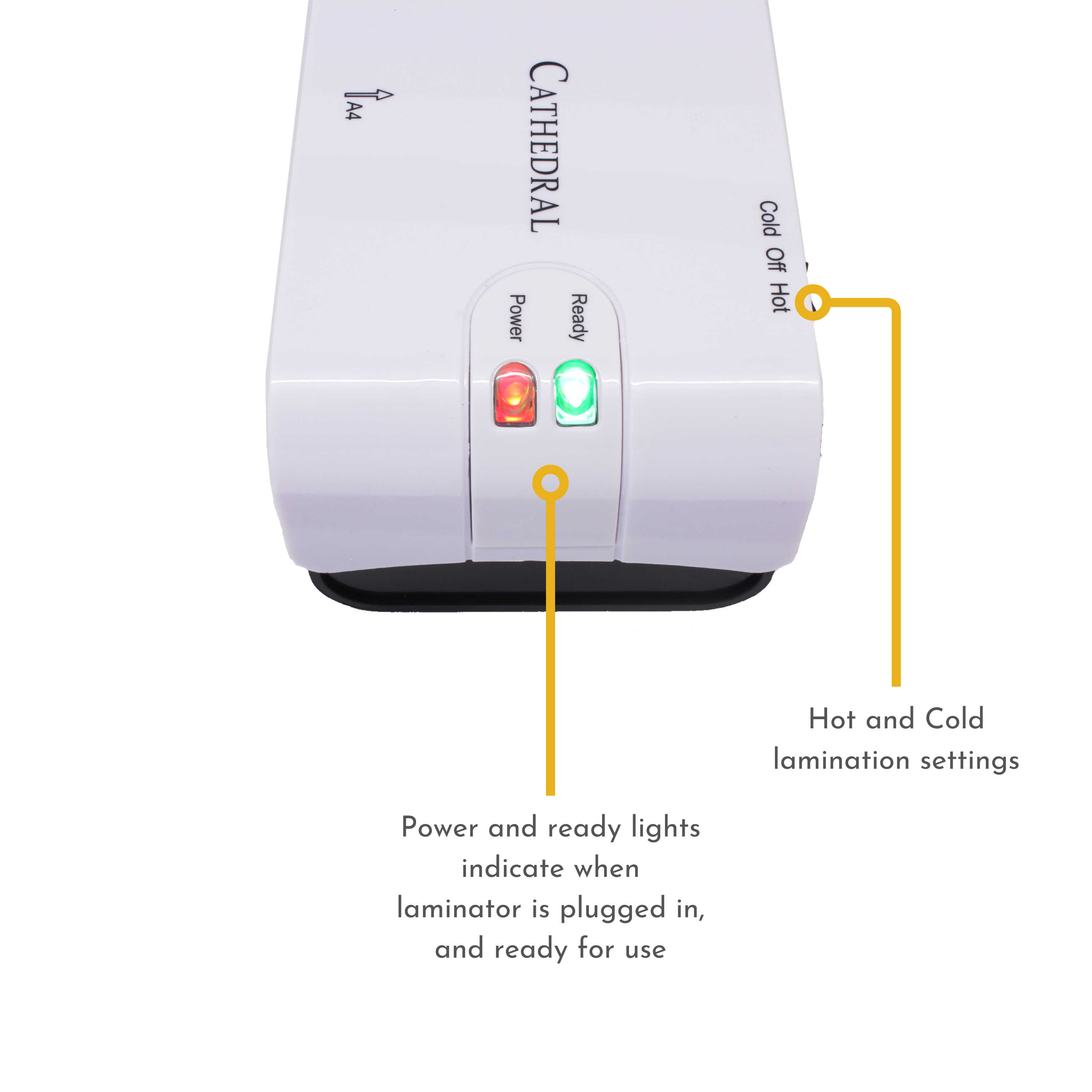 A4 Laminator - With Fast Warm Up & Jam Release