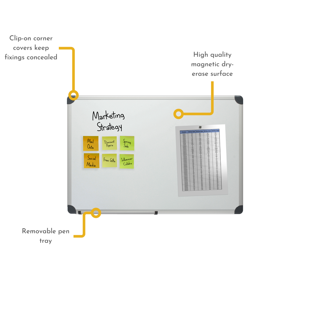 45 x 60cm Magnetic Dry Erase Whiteboard with Aluminium Frame
