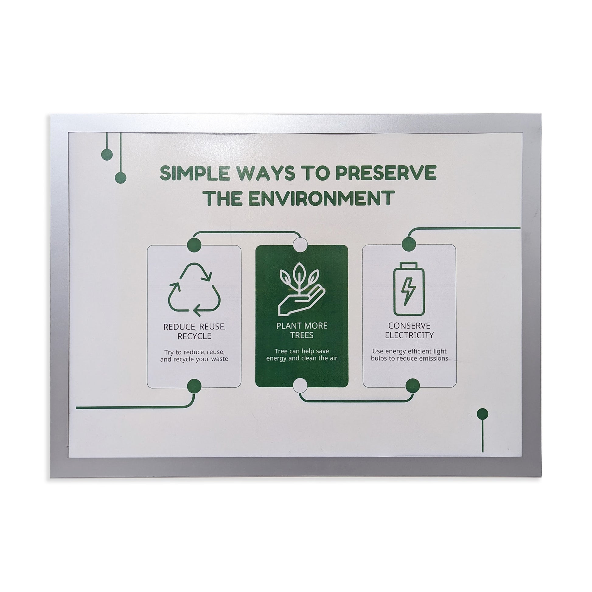 An A3 self-adhesive magnetic display frame mounted on a wall, containing a poster titled 'SIMPLE WAYS TO PRESERVE THE ENVIRONMENT', with icons and tips for reducing waste, planting trees, and conserving electricity.